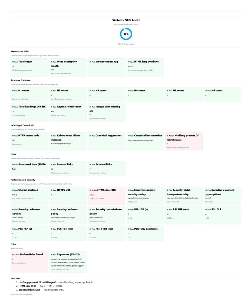 Free SEO-Reports